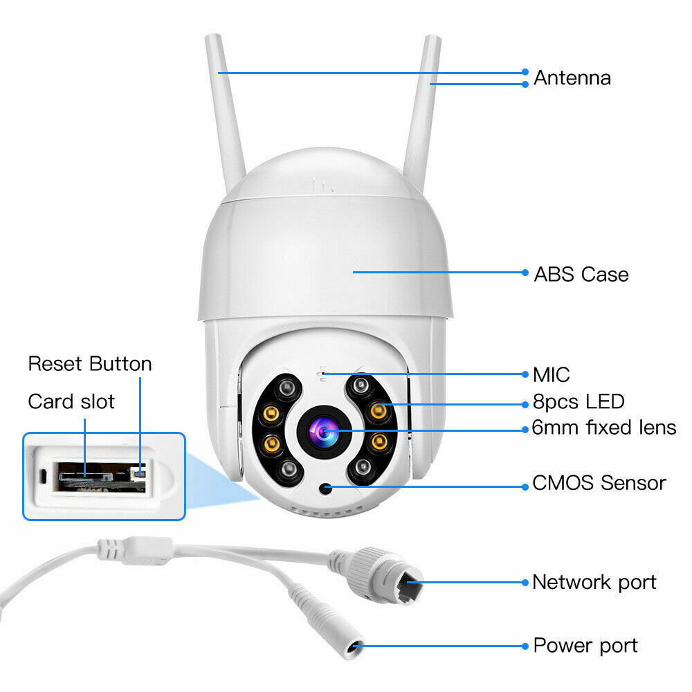 Set 3 x camera de supraveghere IP 360 wifi - Jortan IPC, JT-8160QJ - 2 | YEO