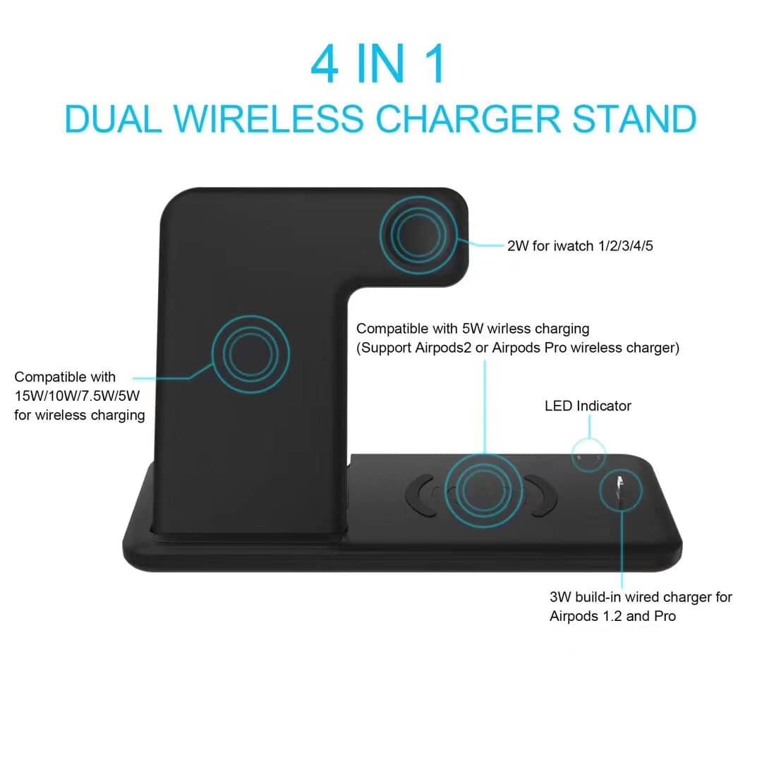 Incarcator Wireless Fast Charge 15 W