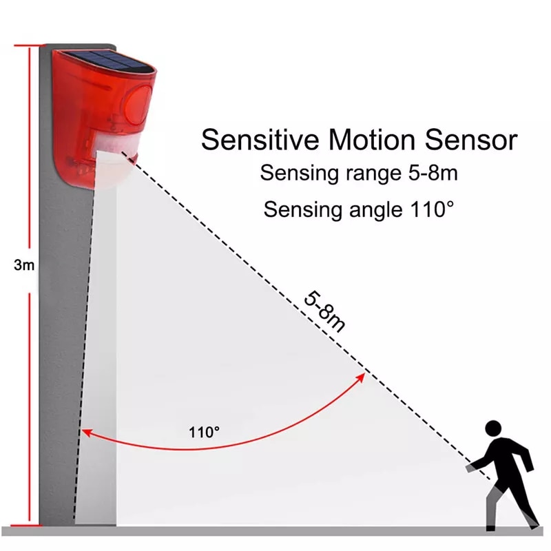 Alarma solara cu senzor de miscare, Andowl Q-A233B