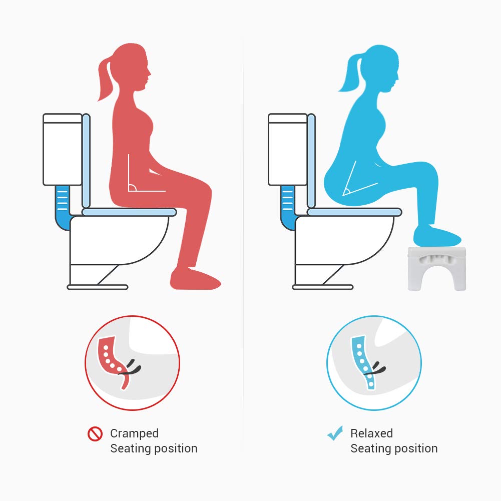 Taburet fiziologic pliabil WC impotriva constipatiei si hemoroizilor