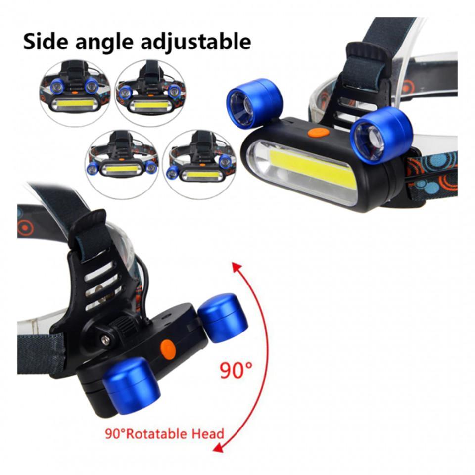 Lanterna de cap reglabila, 3 LED, 3 moduri de lumini