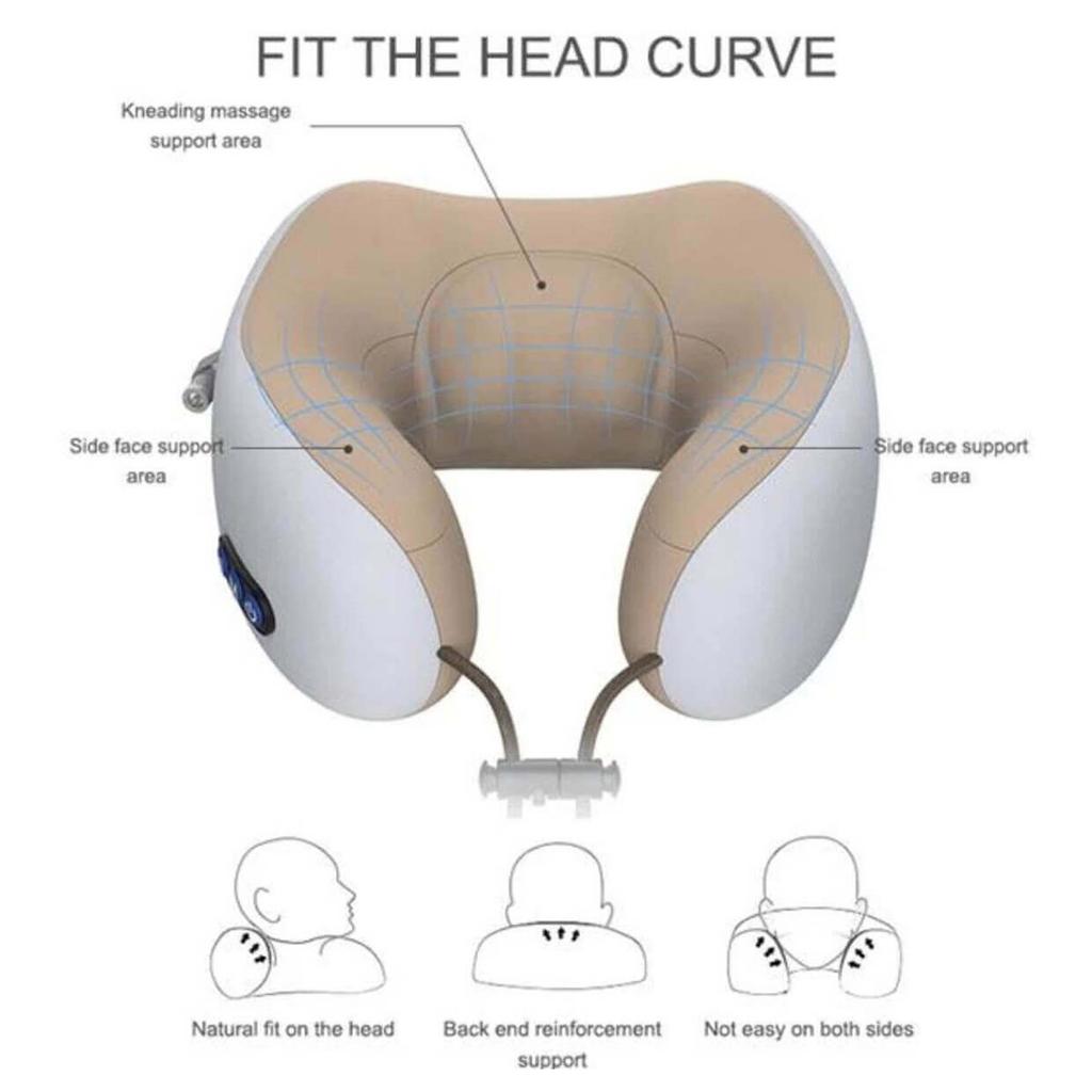 Perna de masaj cu suport cervical, terapie magnetica