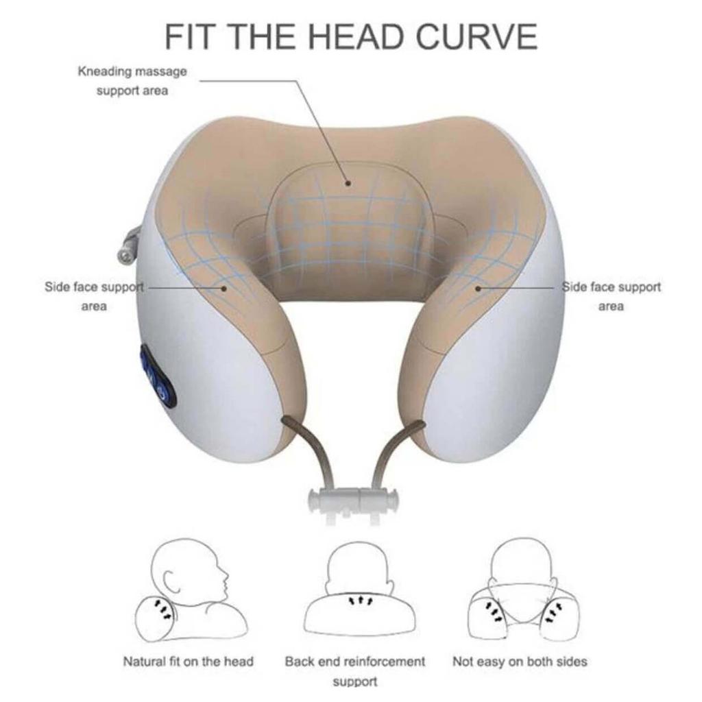 Perna de masaj cu suport cervical, terapie magnetica