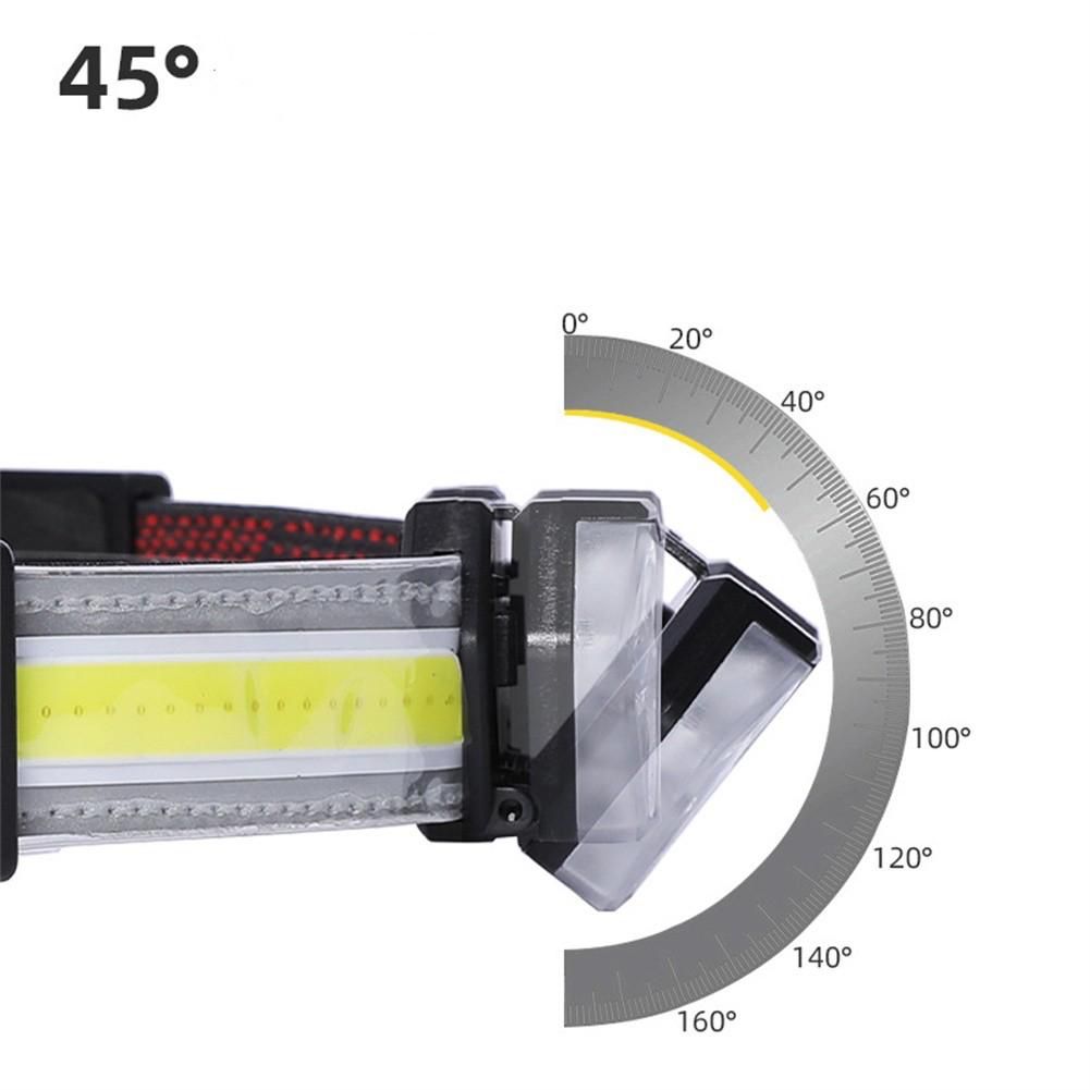 Lanterna frontala COB plus 9 LED, 600 lumeni