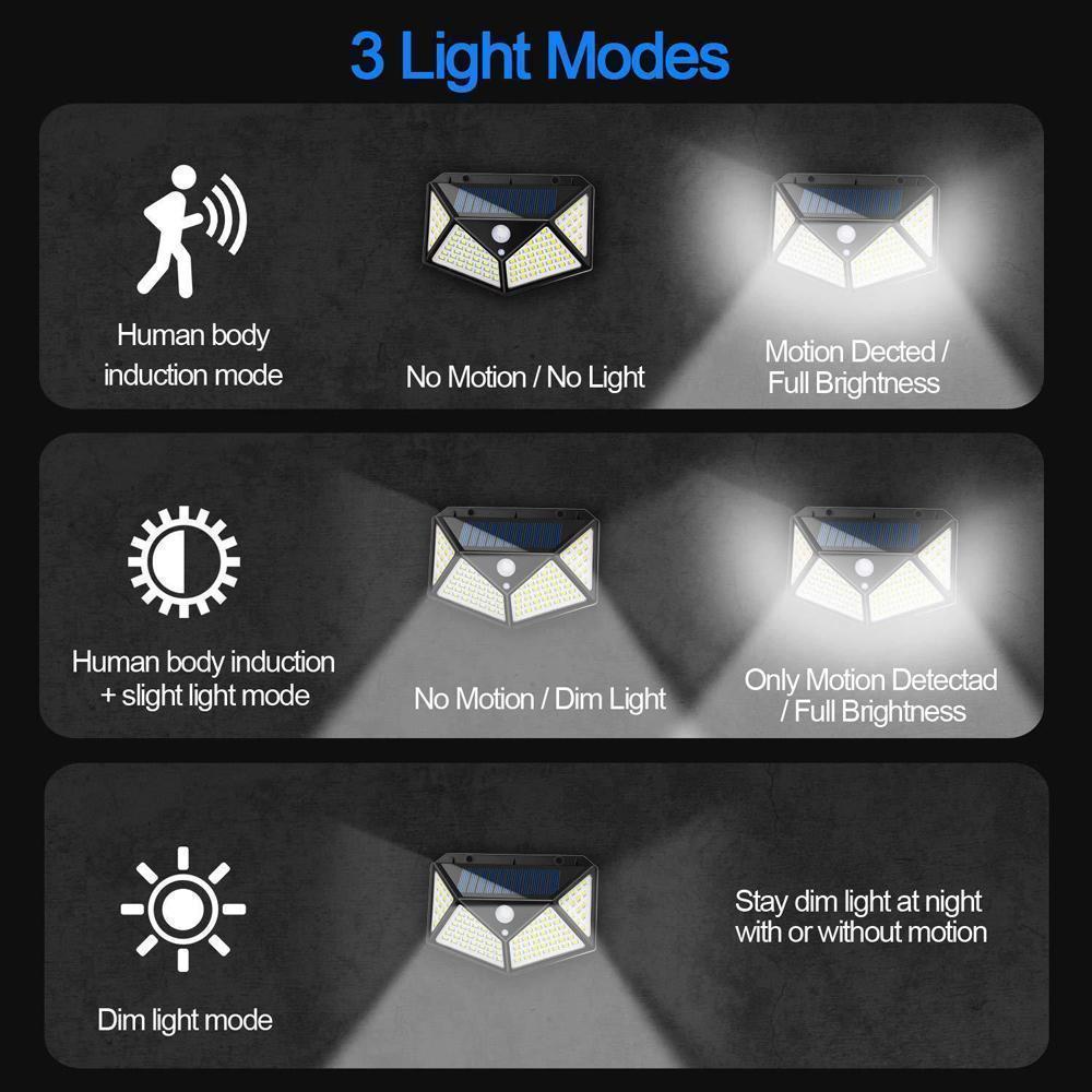 Set 2 x Lampa 100 LED cu panou solar, senzor de miscare