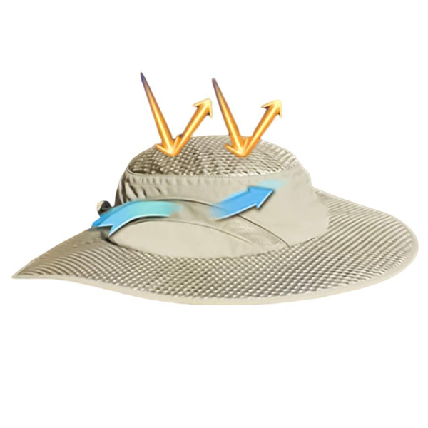 Palarie Arctic Hat, protectie UV si racire, reglabila, marime universala