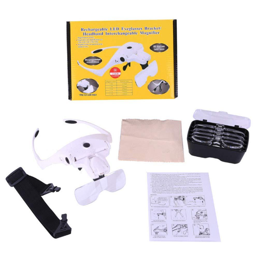 Ochelari cu lupa, reincarcabili, iluminare led, lentile interschimbabile