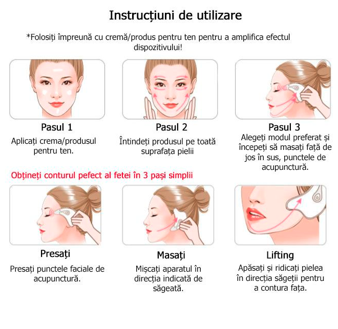 Aparat antirid pentru masaj facial cu vibratii ionice