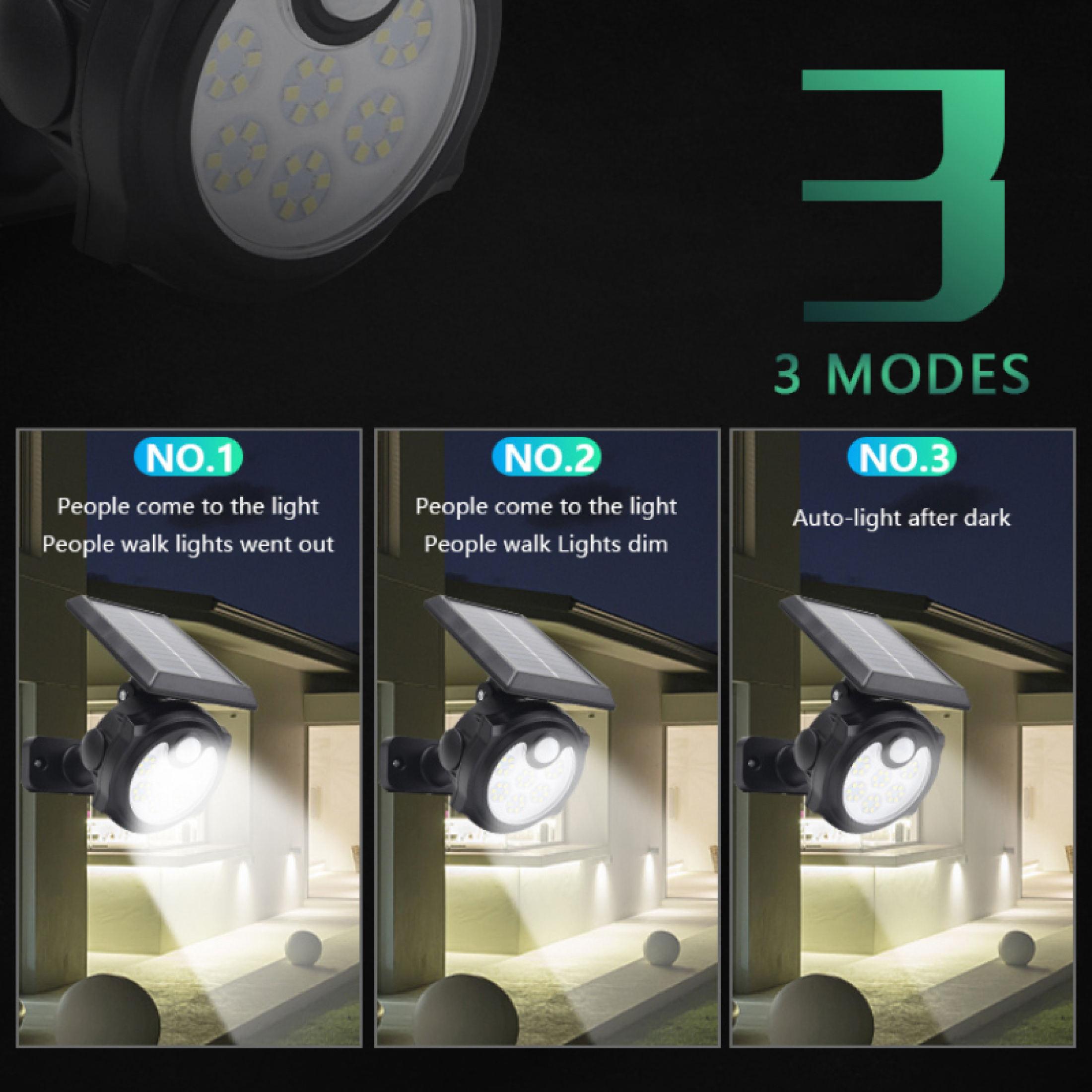 Set 3 x Lampa solara 48 LED COB cu senzor de miscare si lumina