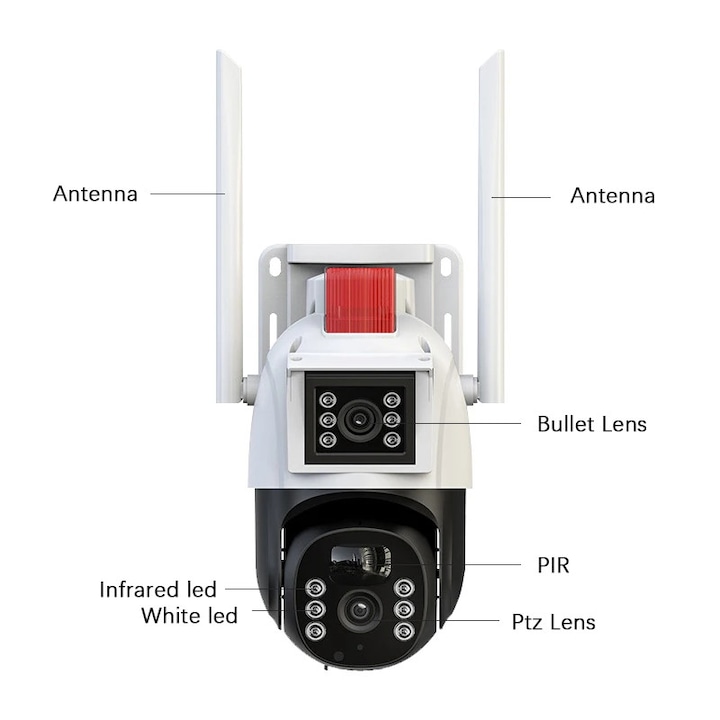 Camera Video Solara, Cartela SIM 4G, Rotire 360, Live, Night Vision