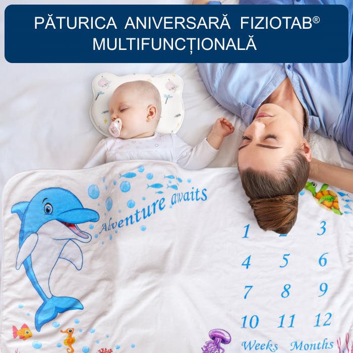 Paturica Aniversara Milestone, 100x150 cm