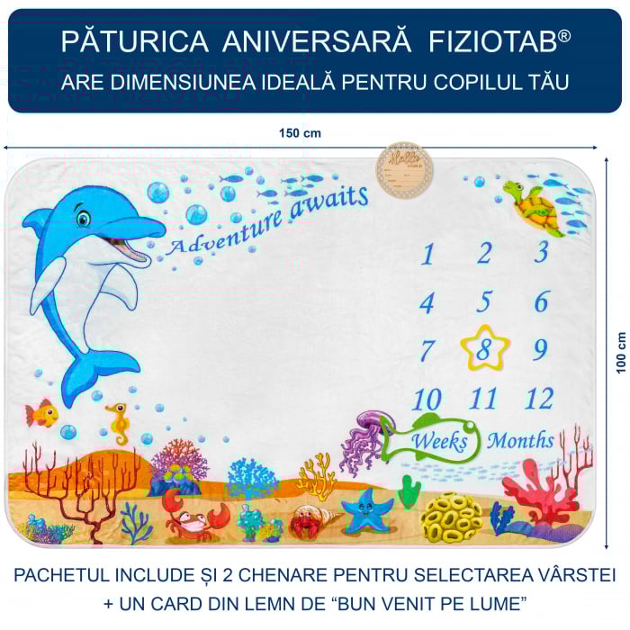 Paturica Aniversara Milestone, 100x150 cm