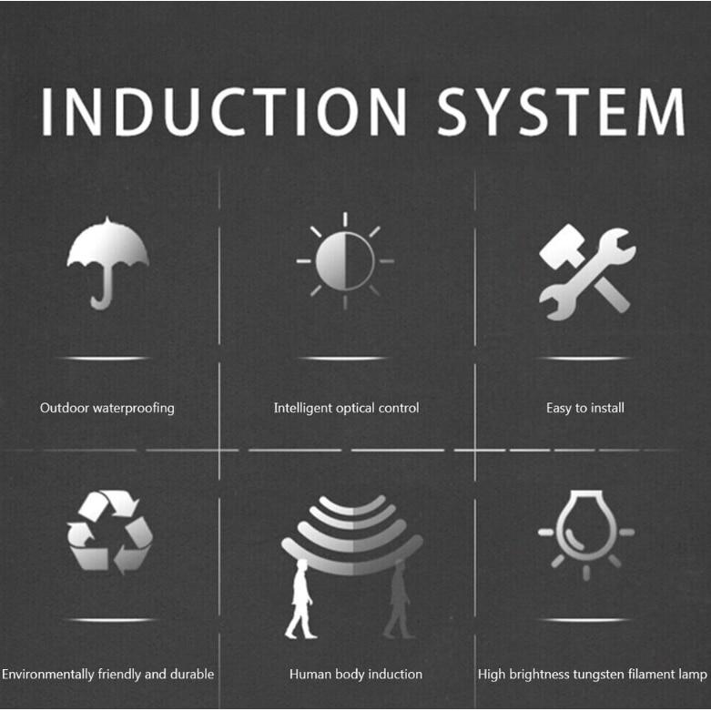 Set 2 x Lampa solara 3W LED, Senzor de miscare