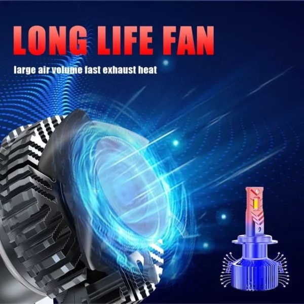 Set 2 becuri H7 LED 45W, 6000K, 8000 Lumeni, 24V, Camion