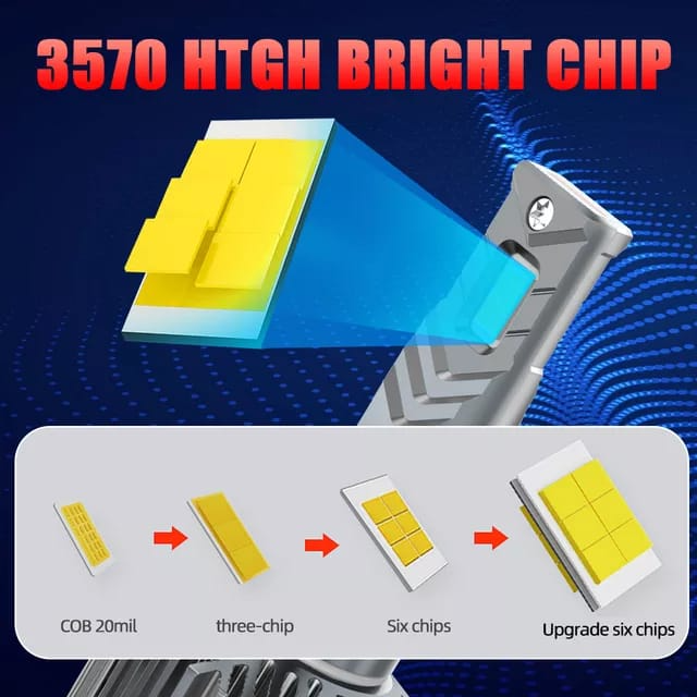 Set 2 becuri H7 LED 45W, 6000K, 8000 Lumeni, 24V, Camion