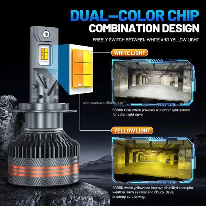 Set 2 Becuri LED H1, Canbus, Telecomanda, 200 W, 20000 LM