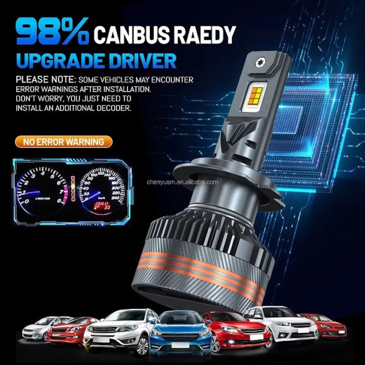 Set 2 Becuri LED H11, Canbus, Telecomanda, 200 W, 20000 LM