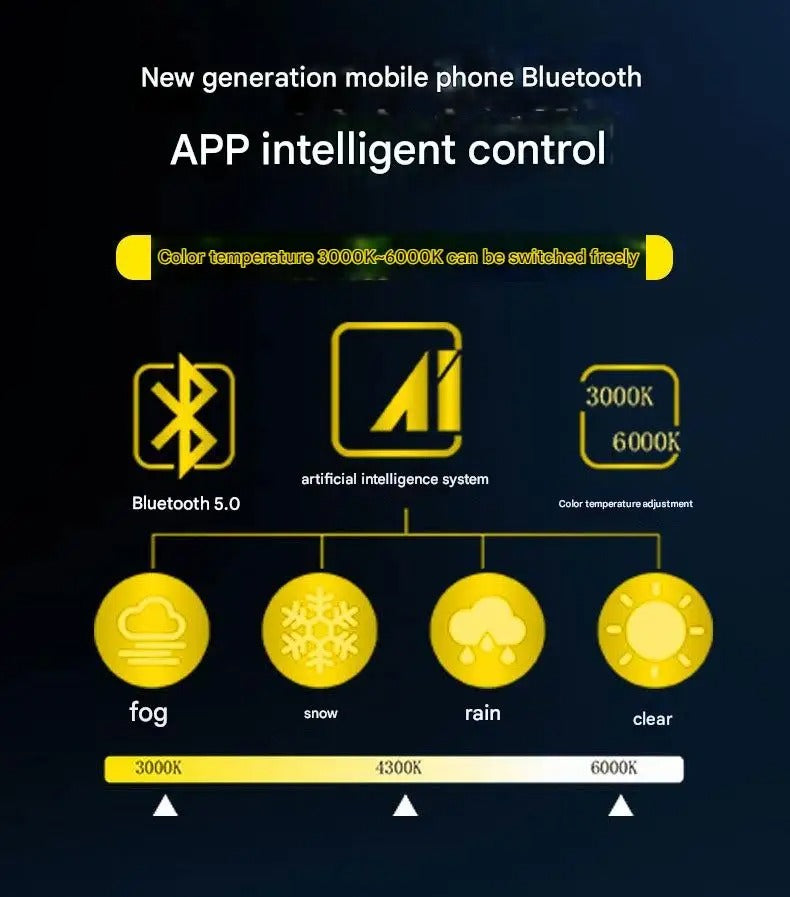 Bec LED Auto H7 210 W, Aplicatie Smart, 3 Moduri de Culoare