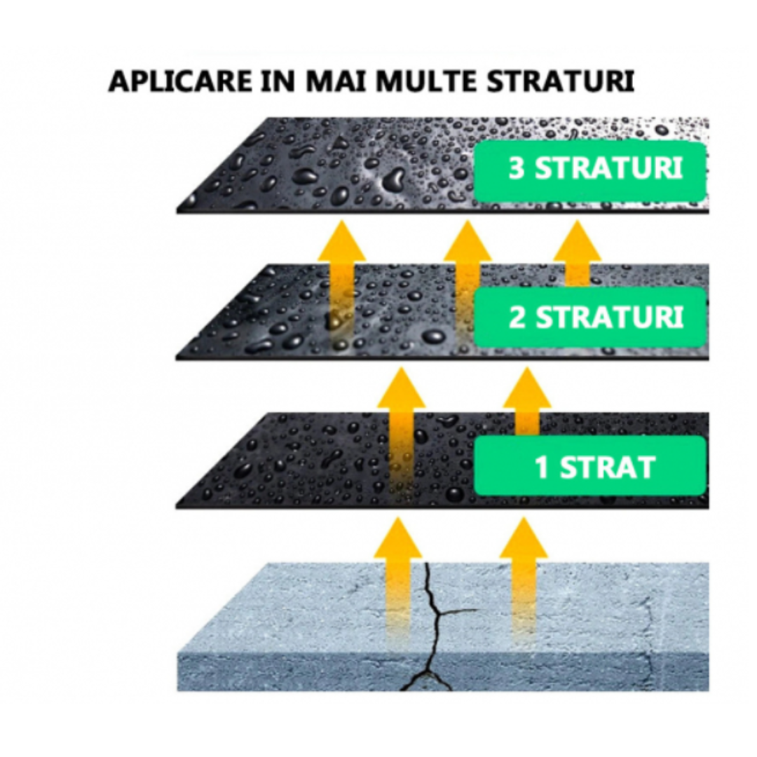 Set 2 x Spray etansare 750 ml, Alb