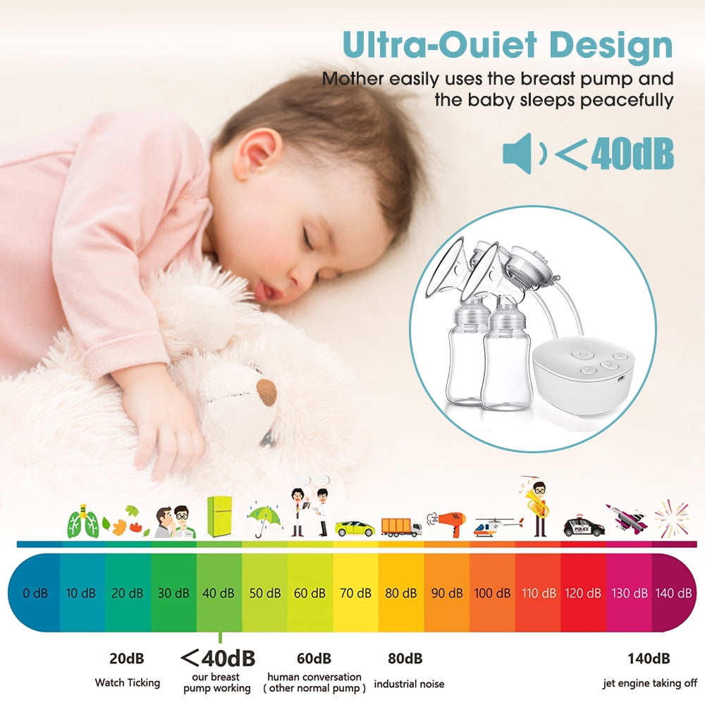 Pompa electrica dubla de san, 2 biberone, masaj