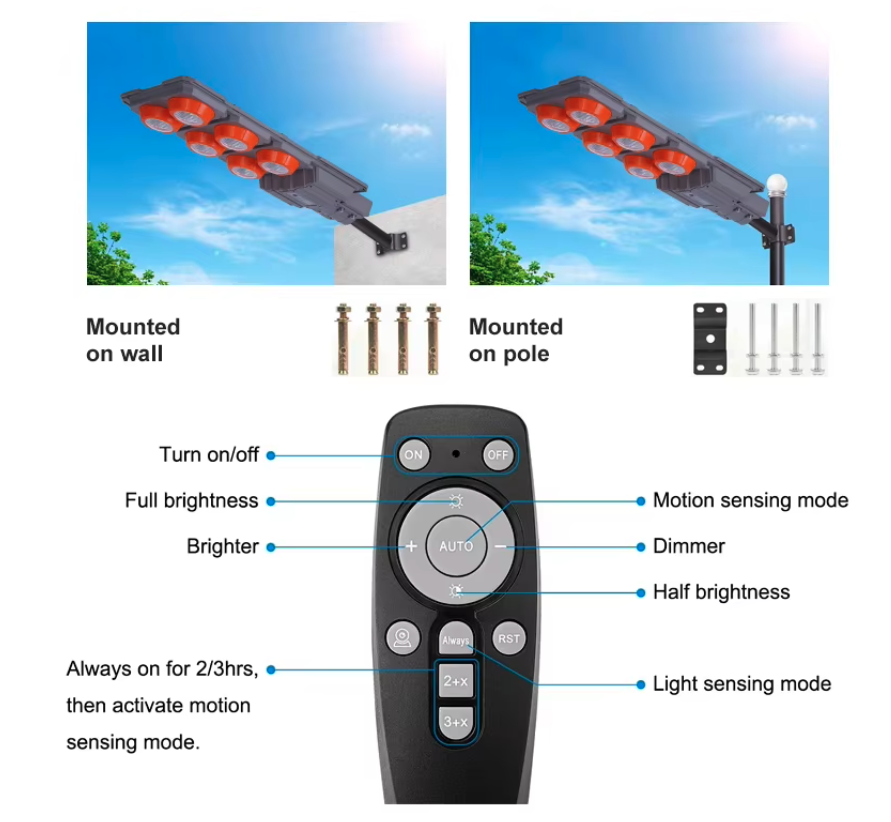 ​Lampa solara stradala 400 W, Acumulator, IP 67