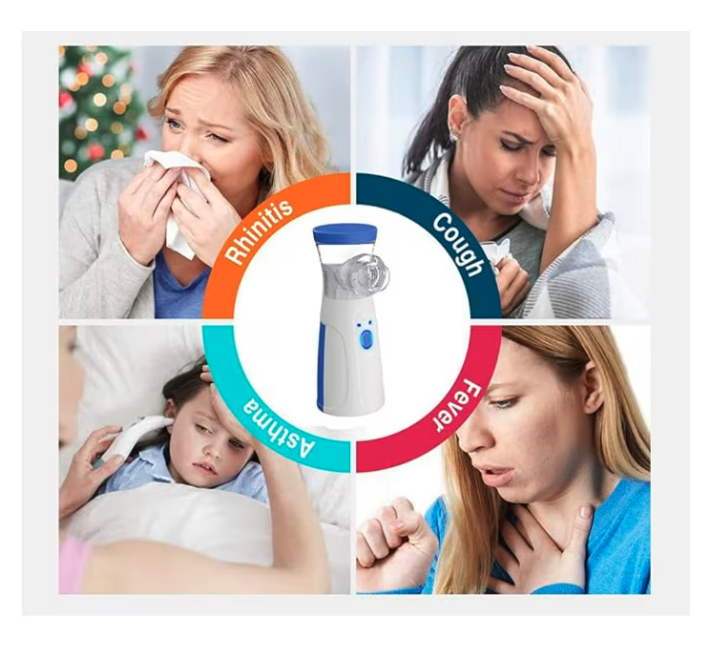 Aparat de aerosoli, portabil, nebulizator ultrasonic