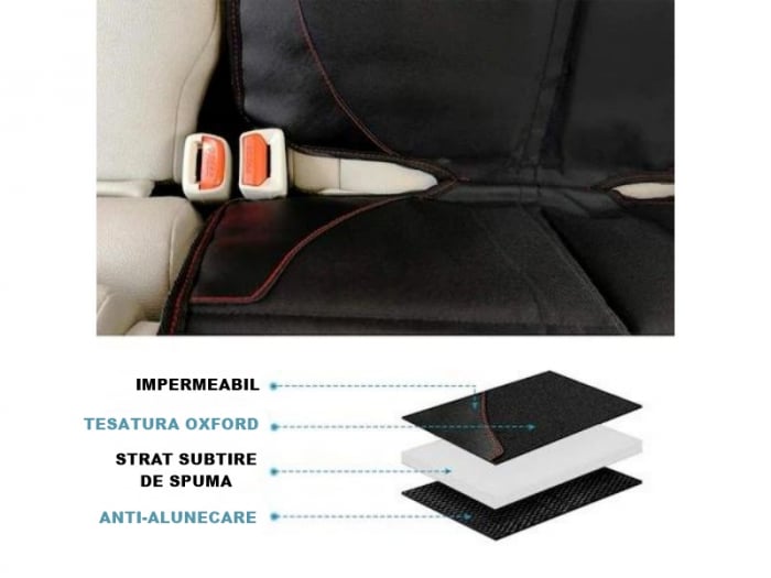 Husa impermeabila protectie bancheta auto, 2 buzunare