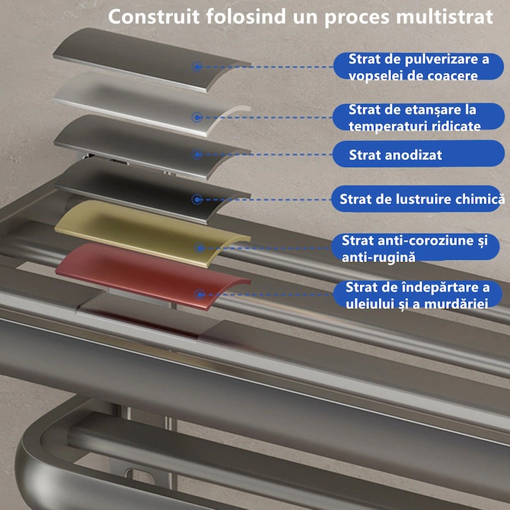 Suport pliabil prosoape 60 cm, aluminiu, 2 niveluri, gri