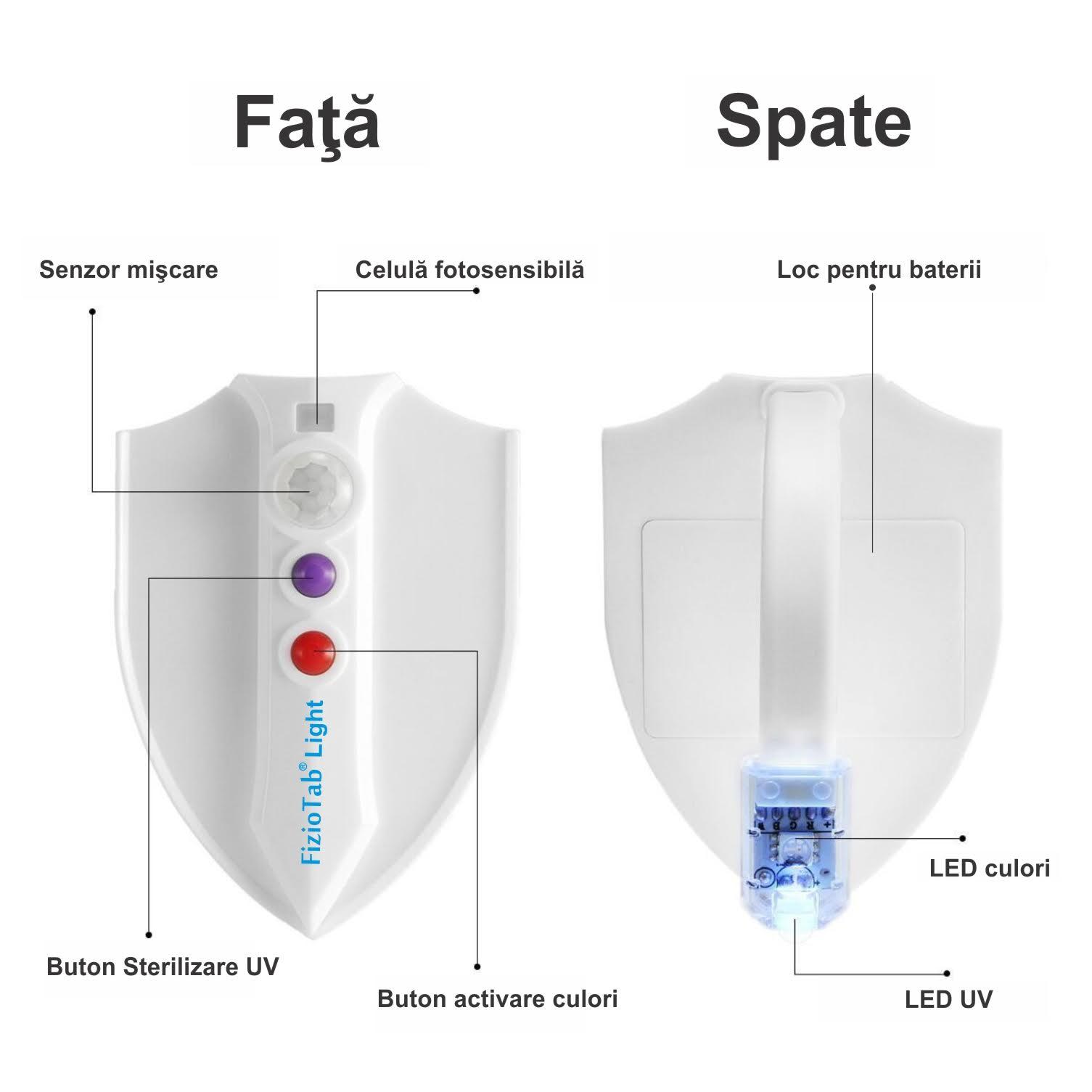 Lampa LED UV WC sterilizare, senzor miscare, baterii incluse