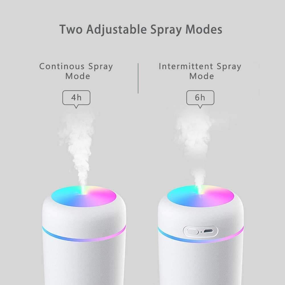 Umidificator H2O, USB, difuzor aroma, LED 3W, 300 ml