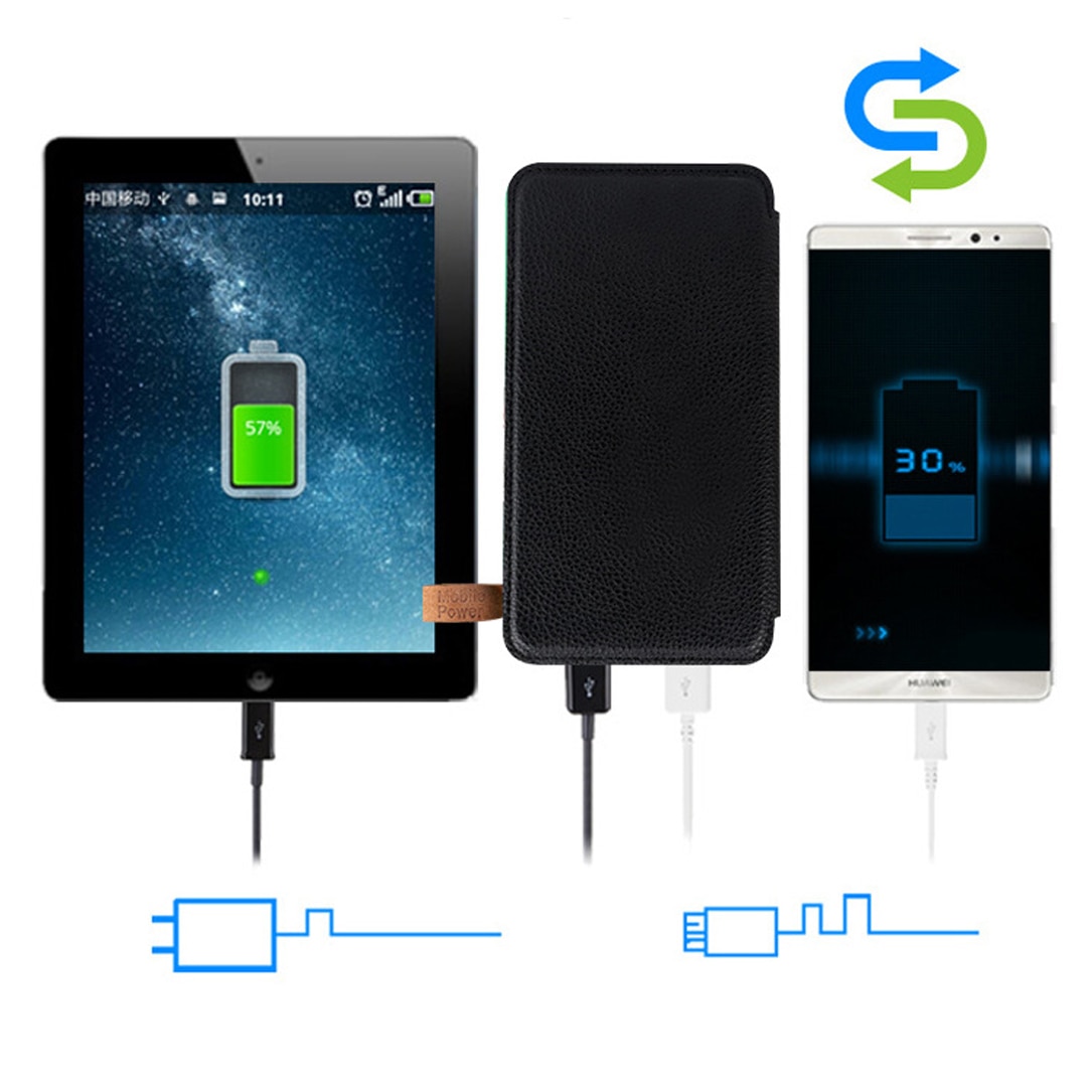 Baterie externa solara Power Bank 20.000 mAh, 4 panouri