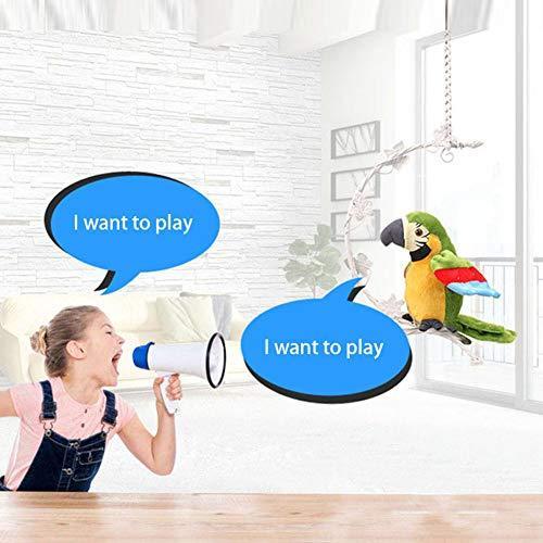 Jucarie de plus interactiva, papagal vorbitor
