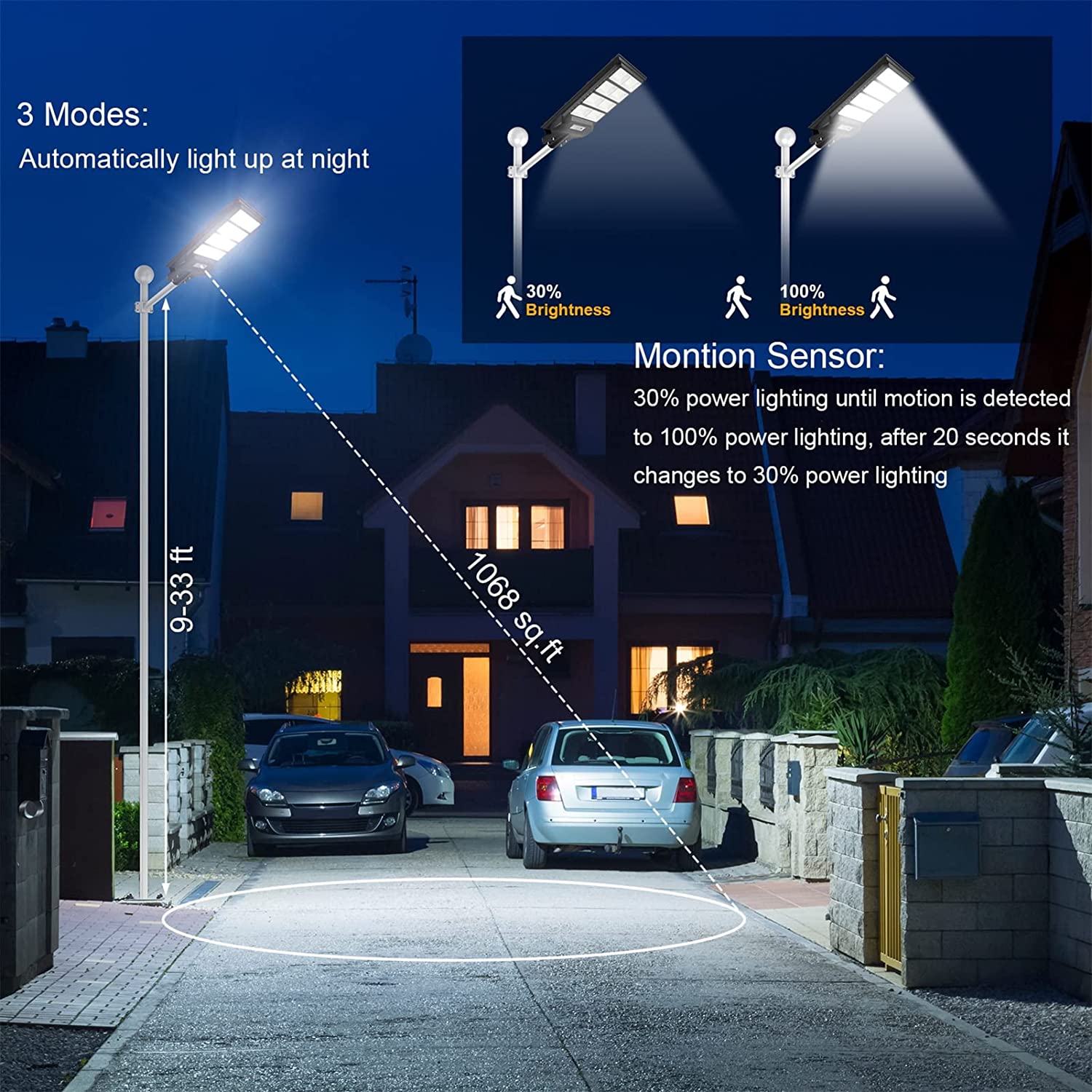 Set 5 x Lampa solara 60 LED, 50 W, Telecomanda, Senzor de Miscare
