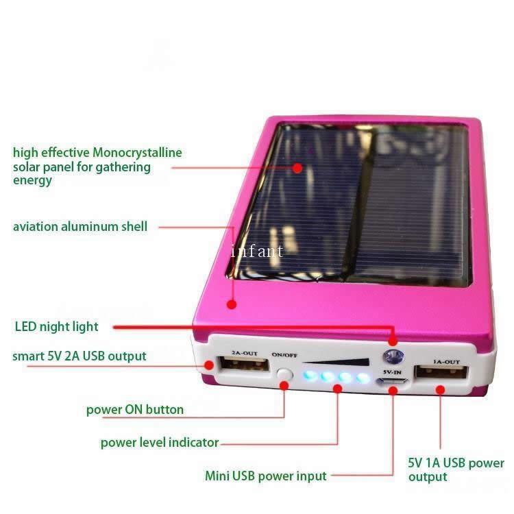 Baterie externa solara 30.000 mAh cu lanterna 20 LED