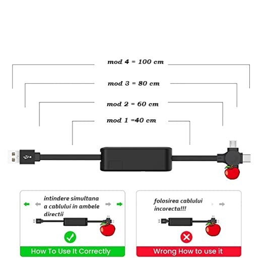 Cablu retractabil de incarcare, compatibil Apple, Android, USB C