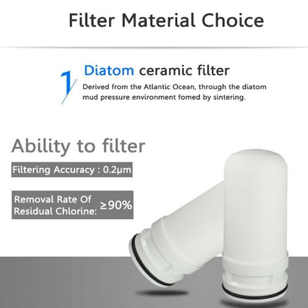 Set rezerva 3 filtre ceramice pentru purificator apa Zoosen