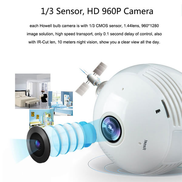 Camera de supraveghere in bec - IP Wireless HD 960P Panoramica 360 grade