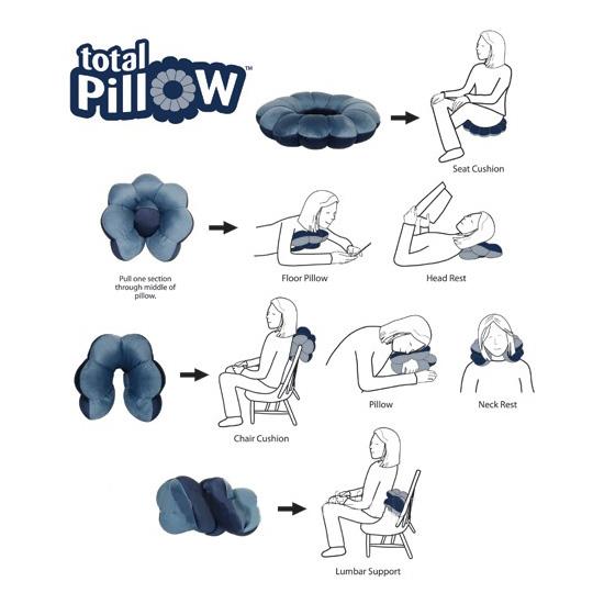 Set 2 perne modelabile pentru calatorii Total Pillow