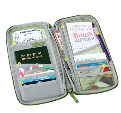 Portofel - Organizator Waterproof pentru calatorii