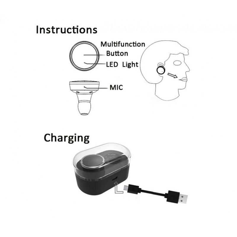 Casti in ear tip dop wireless 2 canale. Functioneaza simultan sau separat.