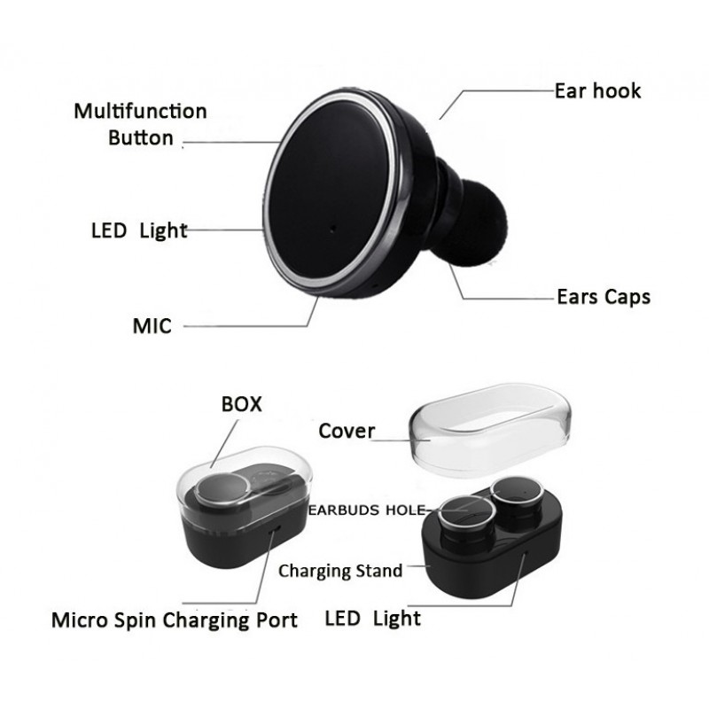 Casti in ear tip dop wireless 2 canale. Functioneaza simultan sau separat.