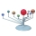 Joc educativ si creativ Planetarium - Sistemul Solar 3D