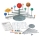 Joc educativ si creativ Planetarium - Sistemul Solar 3D