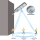 Lampa solara LED 300 W, IP65, panou incorporabil