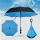 Umbrela reversibila de ploaie. Maner in forma de 