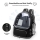 Rucsac transport animale, Negru