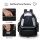 Rucsac transport animale, Negru