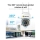 Set 4 x camera de supraveghere IP 360 WiFi, card 32 GB