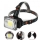 Lanterna reincarcabila de cap cu LED mare 2.5 cm, model LL-6651